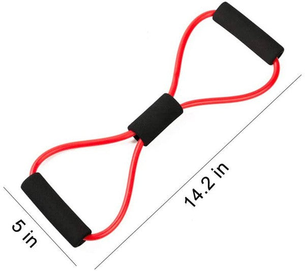 Figure 8 Resistance Band for Exercises