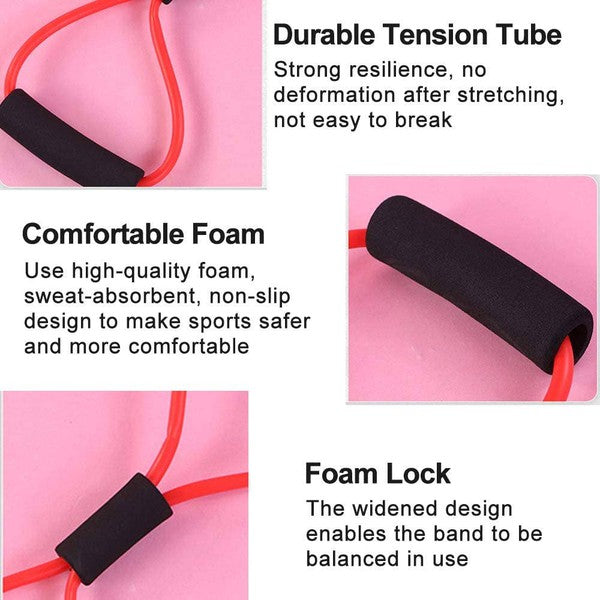 Figure 8 Resistance Band for Exercises